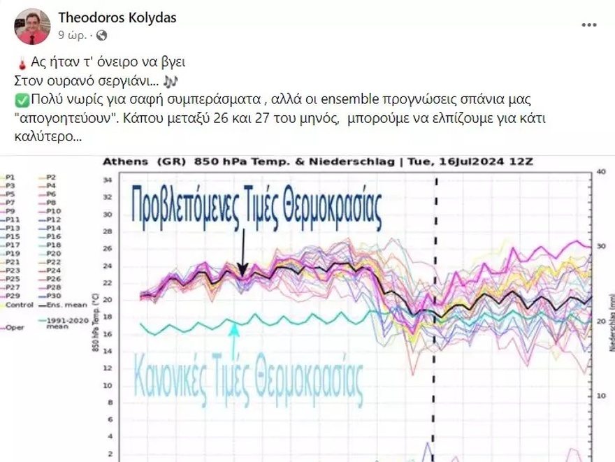 Θοδωρής Κολυδάς: Σταματούν οι διακοπές για 48 ώρες – Πού θα χτυπήσει η κακοκαιρία, προσοχή σε 4 περιοχές